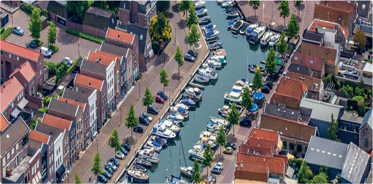 Overzicht luchtfoto